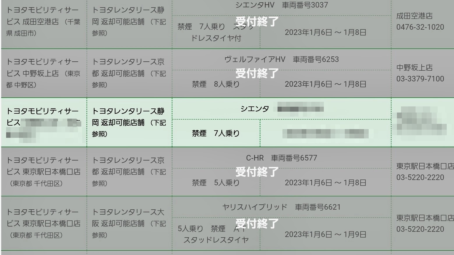 旅行記片道GOで自由気ままドライブ格安 ひかりの軌跡